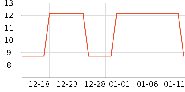 ��ľ��Ԯ������ʷ�۸�