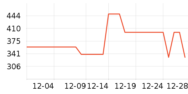 �ѵ�����ɫ�ֹ�����ʷ�۸�