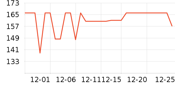 ���ų������ͯ����/ͯ����ʷ�۸�