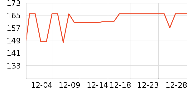 ���ų������ͯ����/ͯ����ʷ�۸�