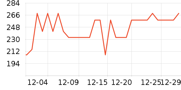 �׼ҵ��¯��ʷ�۸�