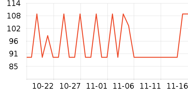 �󱾷��÷�����ʷ�۸�