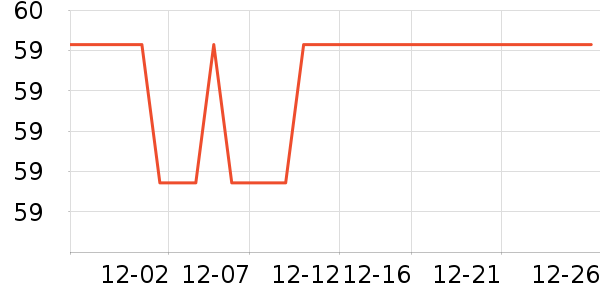 ����ι�����ʷ�۸�