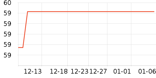 ����ι�����ʷ�۸�