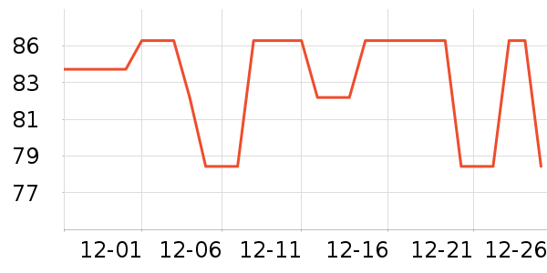 ������֦��ʷ�۸�