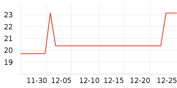 ����������ʷ�۸�