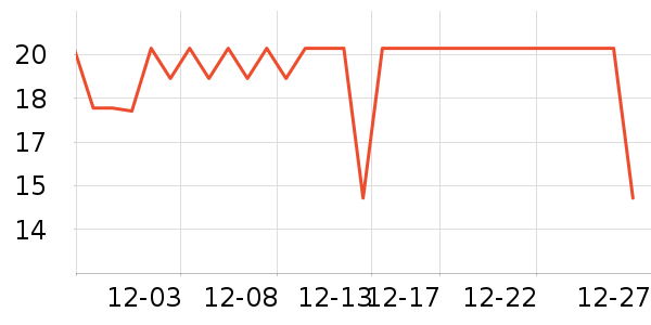 ��ʿ���/������ʷ�۸�