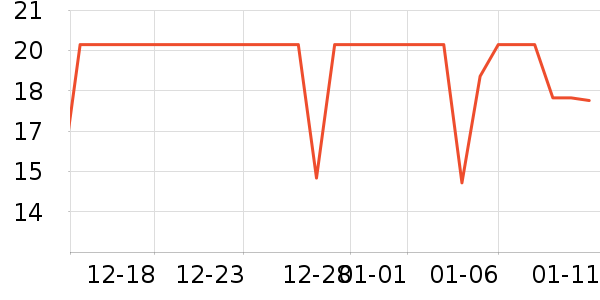 ��ʿ���/������ʷ�۸�