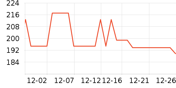 a2Ӥ���̷���ʷ�۸�