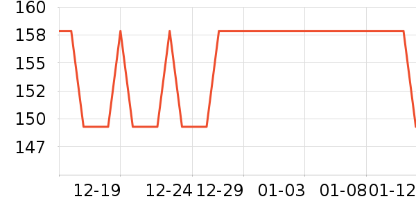 ����/������ʷ�۸�