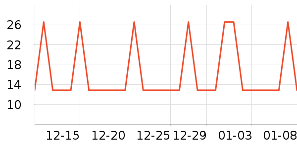 �Ź�������ʷ�۸�