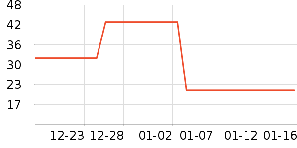 ǧ����������ʷ�۸�