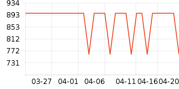 7or9Ůʿ��Ь��ʷ�۸�