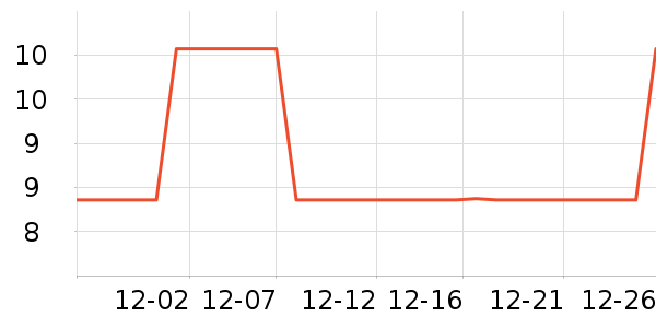 ɫ���������ʷ�۸�