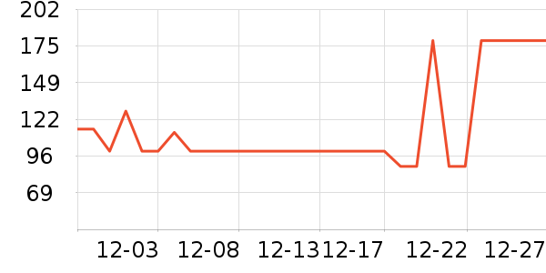 �ز��˶�Ь��ʷ�۸�