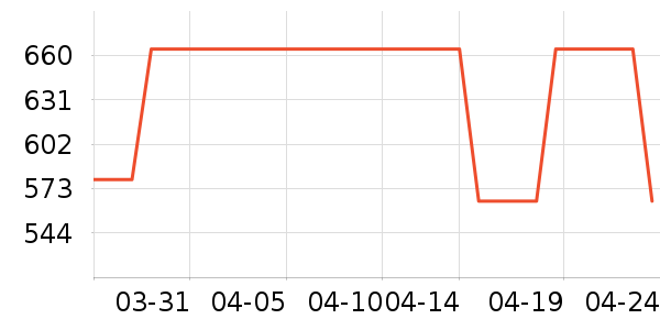 Derlla���Ȼ���ʷ�۸�