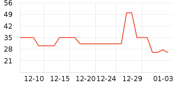 Kocotreeñ��/Χ��/����/����/����/������ʷ�۸�