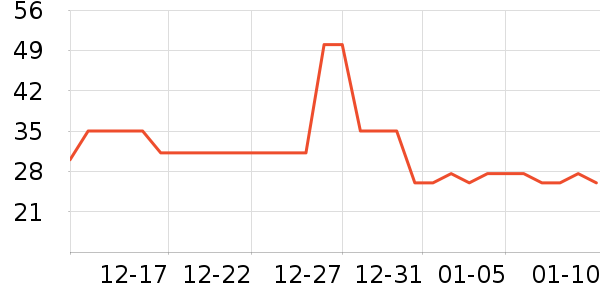 Kocotreeñ��/Χ��/����/����/����/������ʷ�۸�