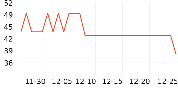 ����è��ʳ��ʷ�۸�