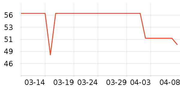 �󱾱���������ʷ�۸�