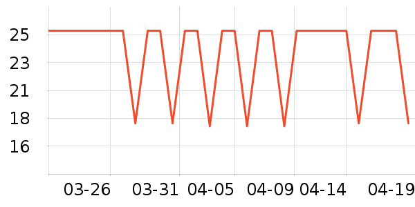 �仨�ֹ�/������ʷ�۸�