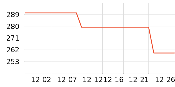 ��ϣ�ͻ����װ��ʷ�۸�