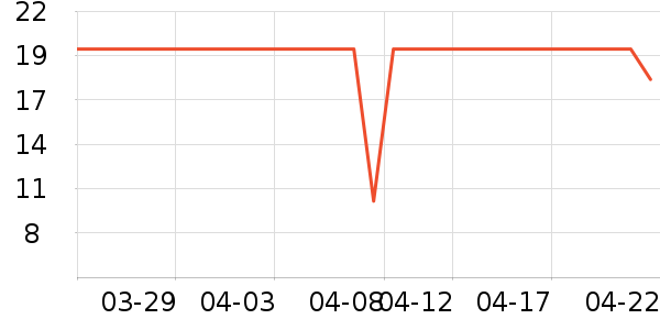 BOBü��/ü��/ü����ʷ�۸�