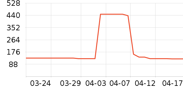 ��ͰͰ������/Ͱ��ʷ�۸�