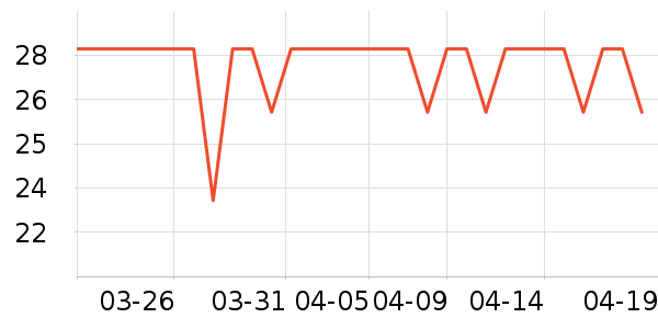 �����ԡ¶��ʷ�۸�