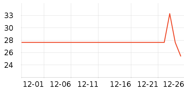 �����ԡ¶��ʷ�۸�