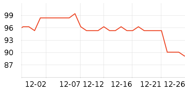 DAVE��BELLAӤ��Ь����ʷ�۸�