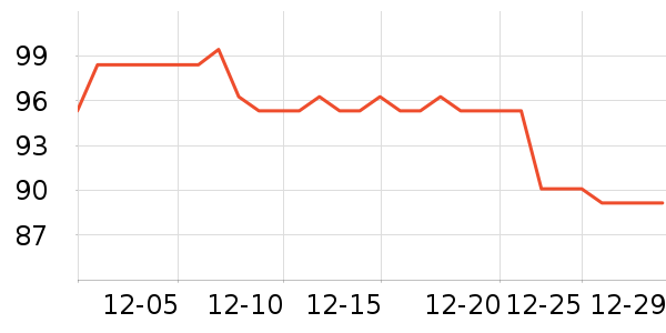 DAVE��BELLAӤ��Ь����ʷ�۸�