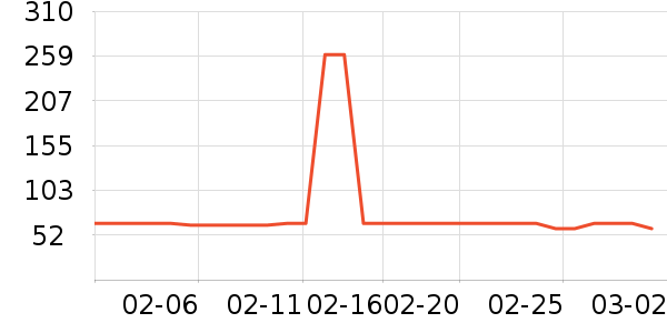 ��Ѿ��/���/�����ʷ�۸�