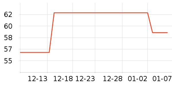 ��Ѿ��ʪ��ʷ�۸�