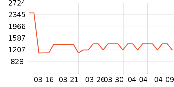 ��;�ˮ�豸��ʷ�۸�