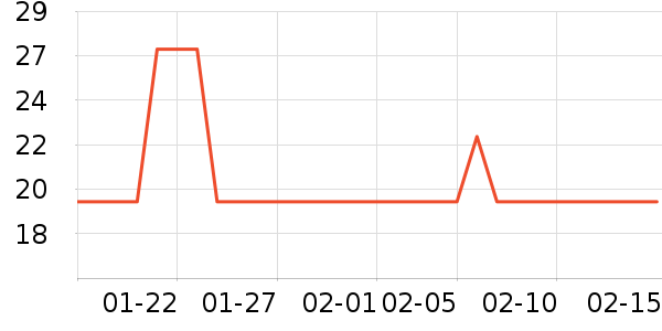 ���Ƽ�ʳ��ζ��ʷ�۸�