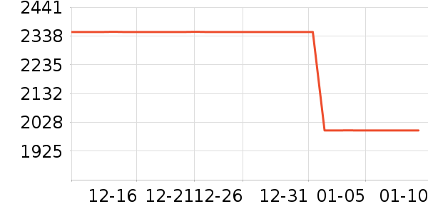 ����Ȫ��ˮ����ʷ�۸�