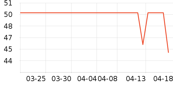 Ӿ����ʷ�۸�