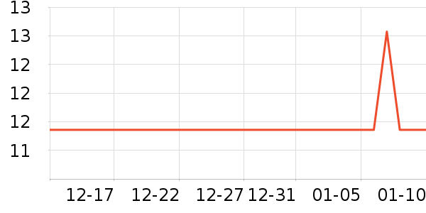 ����������/Ͱ��ʷ�۸�