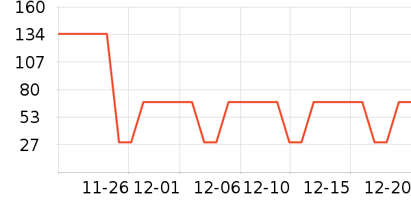 ����Ůװ��ʷ�۸�