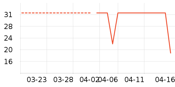 ��С��������ʳ��ʷ�۸�