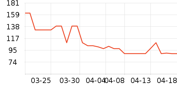 �����������ౣ��Ʒ��ʷ�۸�