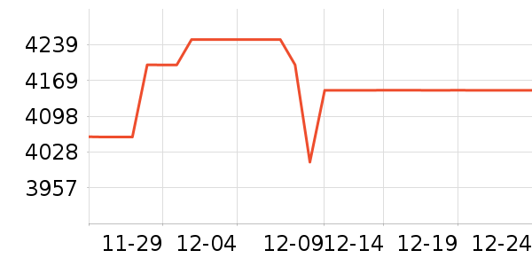 ��Ϊ�ʼǱ�������ʷ�۸�