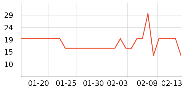 �󱾱���������ʷ�۸�