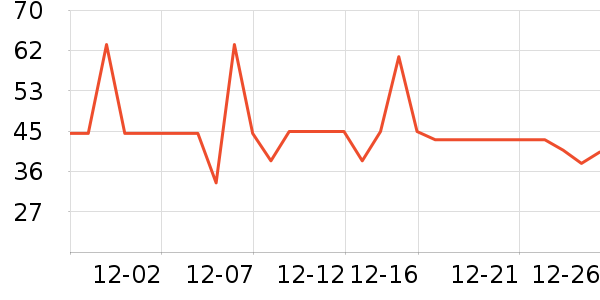 ����Ҽ��ţ��/��Ʒ��ʷ�۸�