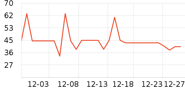 ����Ҽ��ţ��/��Ʒ��ʷ�۸�