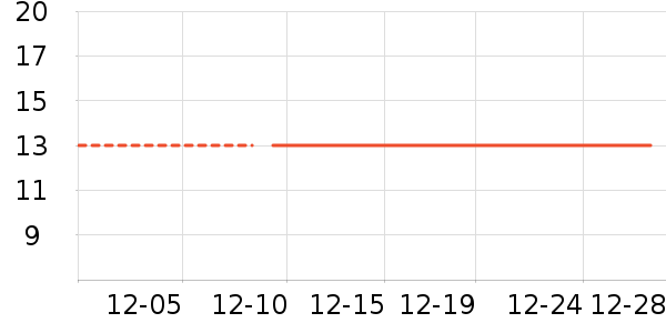 �Ź�������ʷ�۸�