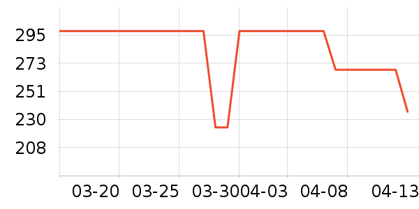 ���°�Ӿ����ʷ�۸�