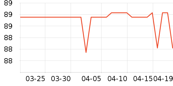 �ǵ��˶�Ь��ʷ�۸�