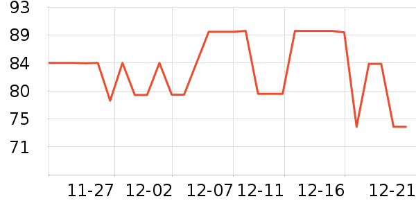 �ǵ��˶�Ь��ʷ�۸�